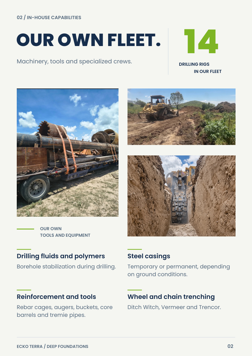 Right-hand inside page: machinery, 14 drilling rigs in our own fleet, slurry, casings, tools and trenching.